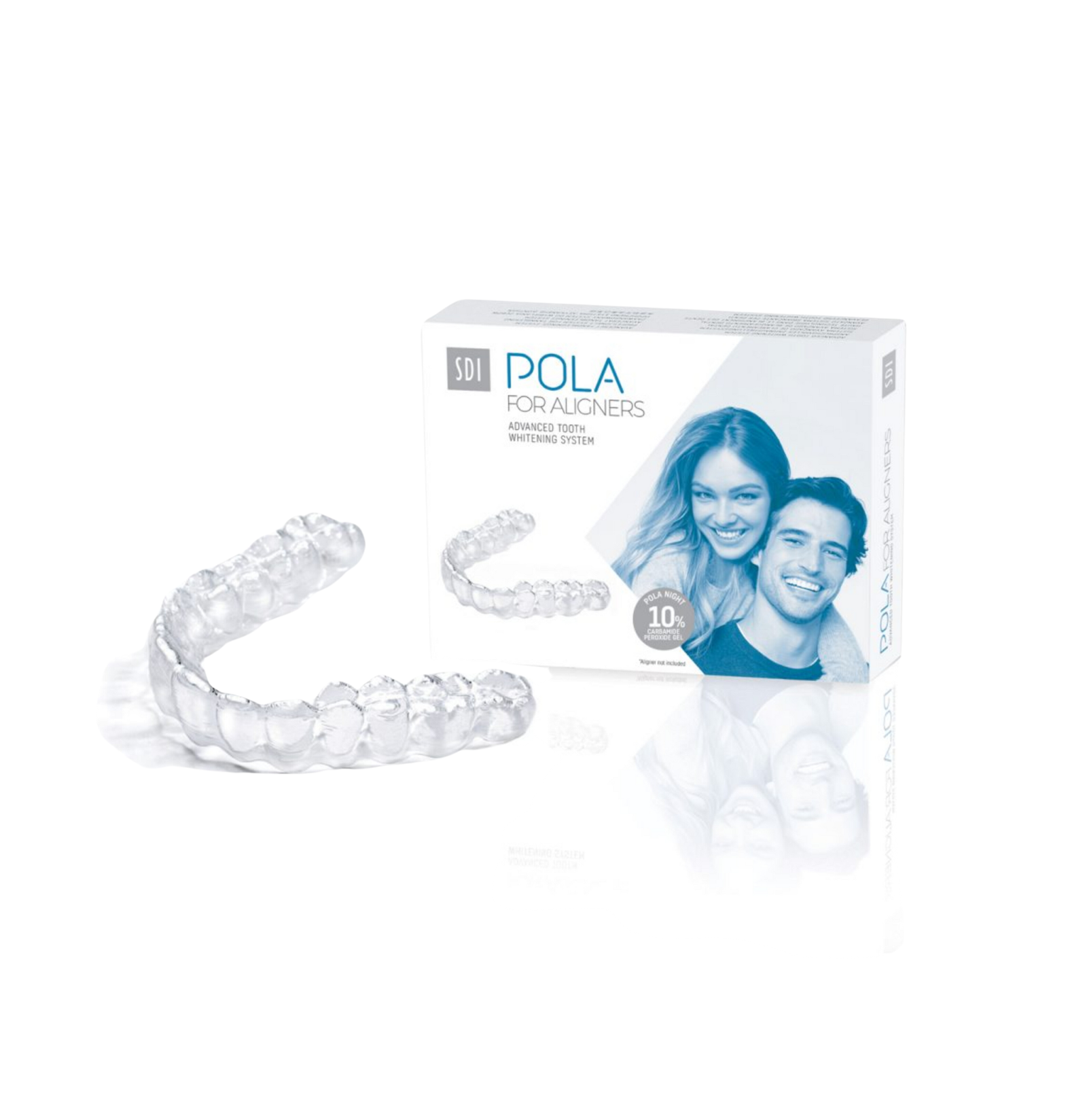 Aligners-pola